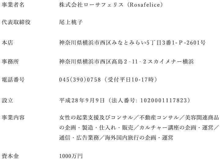 特定商取引プライバシーポリシー